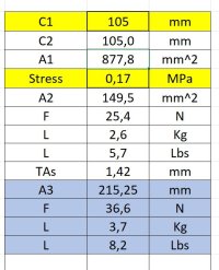 0.17 Mpa.JPG