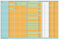 Training 2.5.2019 NR 1 Monat.png