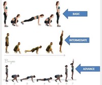 Burpee-3-ways-1024x855.jpg