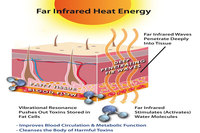 Far-Infrared-.jpg